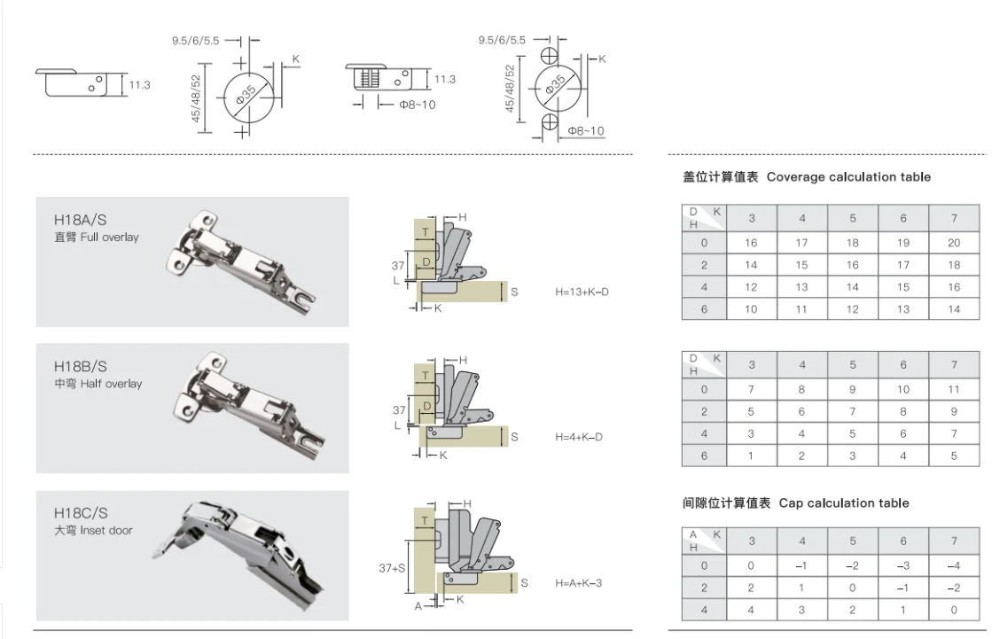 Tutti Special Angle Full Overlay Slide On Cabinet Hinge 165° - Image 3