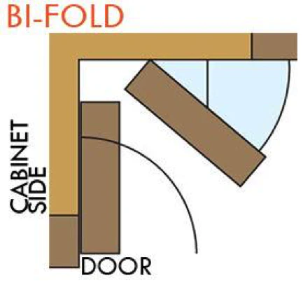 Series 63 Blind Corner 110° Clip On Hinge On 35mm Cup Diameter - Image 4