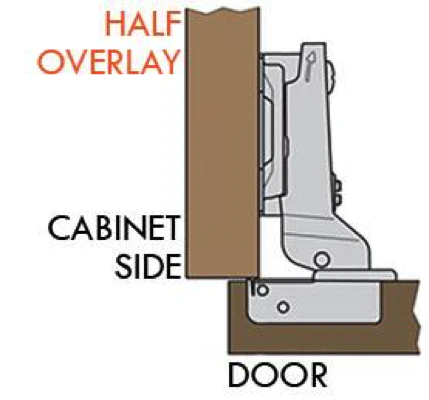 Series 63 Half Overlay 93° Clip On 40mm Cup Hinge - Image 3