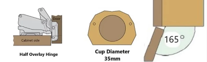Series 63 Half Overlay 165° Clip On Hinge On 35mm Cup Diameter - Image 4