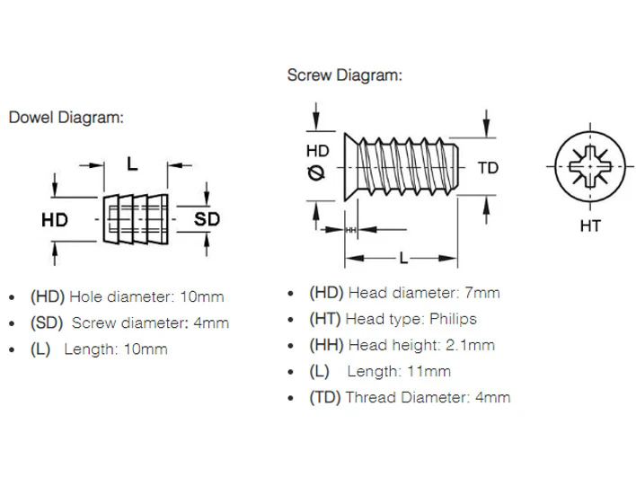 Dowel For Fixing Hinges To The Door 10mm Dia x 10mm Long - Image 4