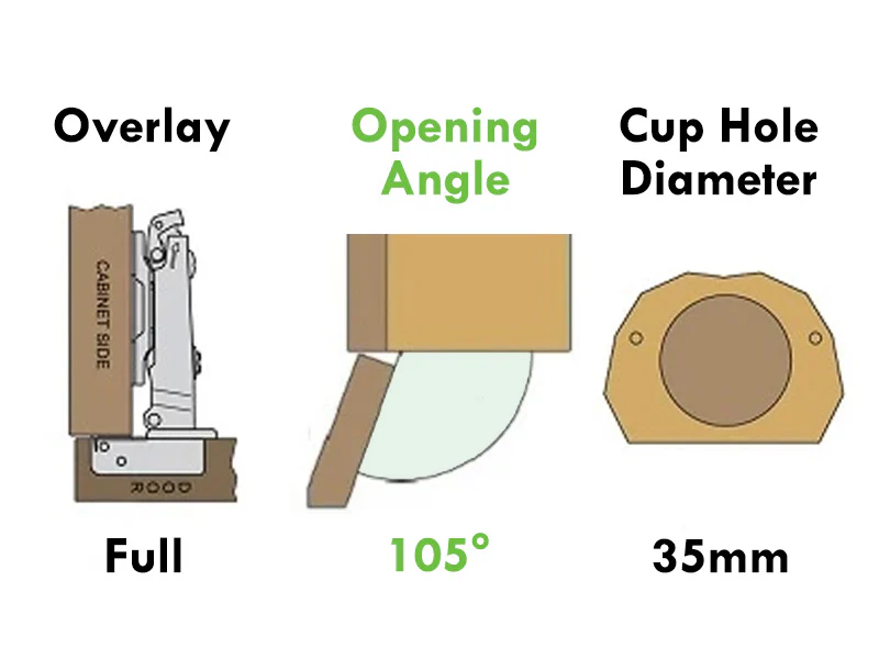 IntAfit Cabinet Hinge Full Overlay 95° or 105° On 35mm Cup Diameter - Image 3