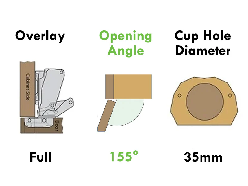IntAfit Zero Protrusion Soft Close Cabinet Hinge Full Overlay 155° - Image 3