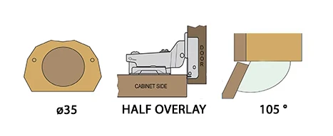 Series 61 Half Overlay 105° Clip On Soft Close Hinge - Image 4