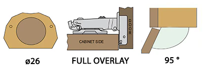 Tutti Full Overlay Soft Close Cabinet Mini Hinge 95° - Clip on - Image 3