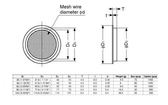 Round Furniture Vent - 120mm - Satin Stainless Steel SUS304 - Image 2